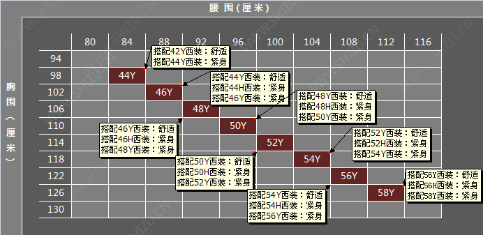 大衣尺碼對(duì)照表