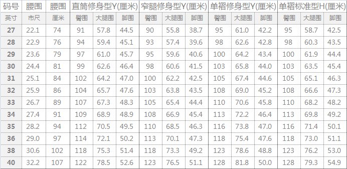 西褲尺碼表